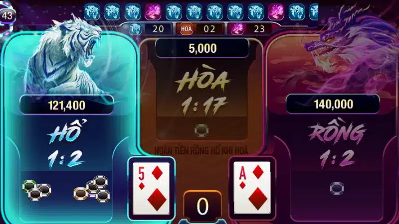 Giới thiệu game rồng hổ online
